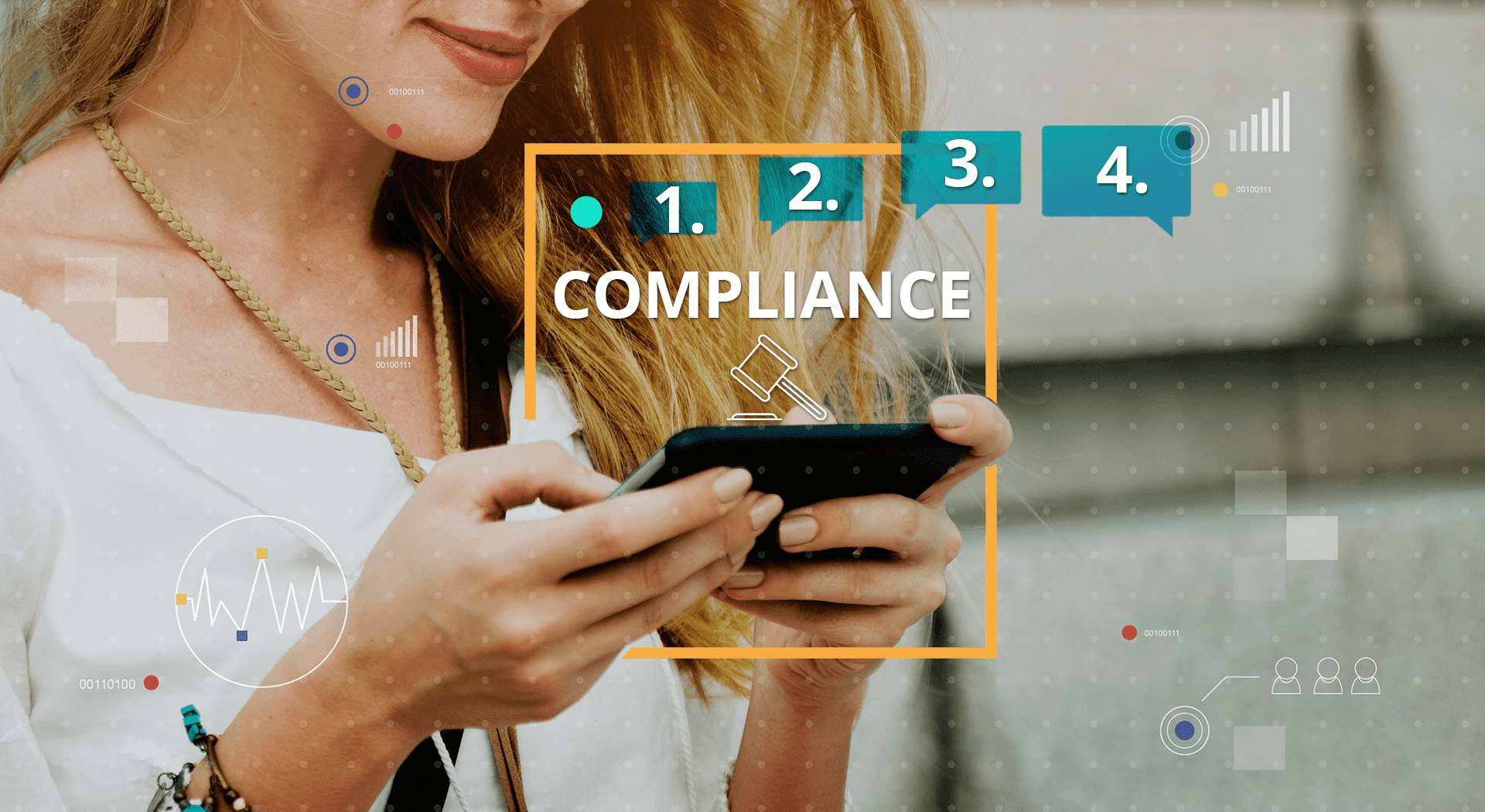 Compliance for sms messages