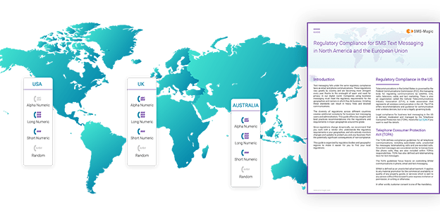 regulatory compliance sms